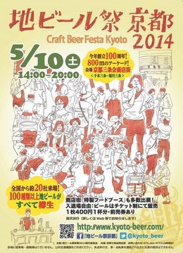 地ビール祭　京都　クラフトビア