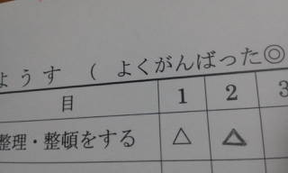 通知簿　連絡簿　整理整頓